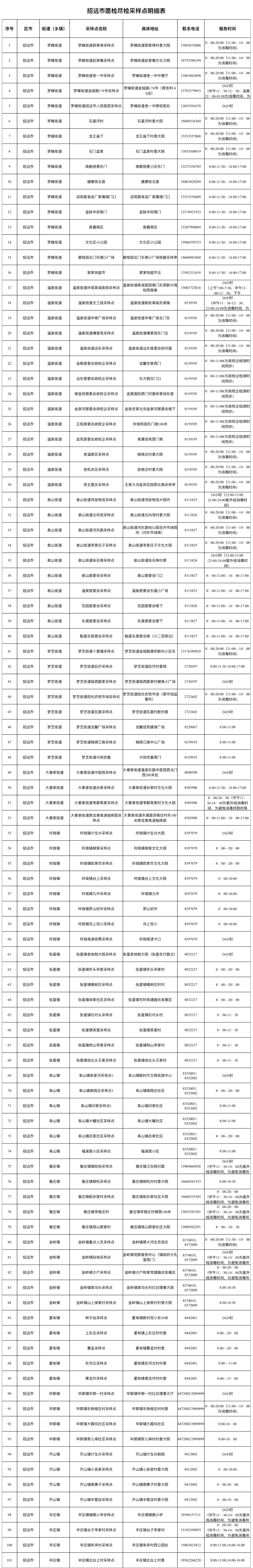 微信图片_20221211165330